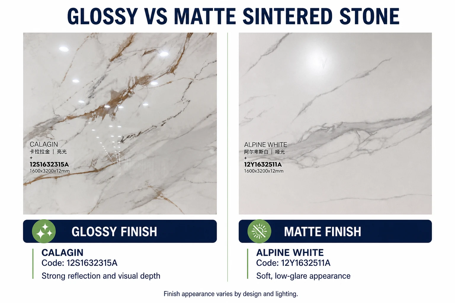 Glossy CALAGIN and matte Alpine White sintered stone finish comparison