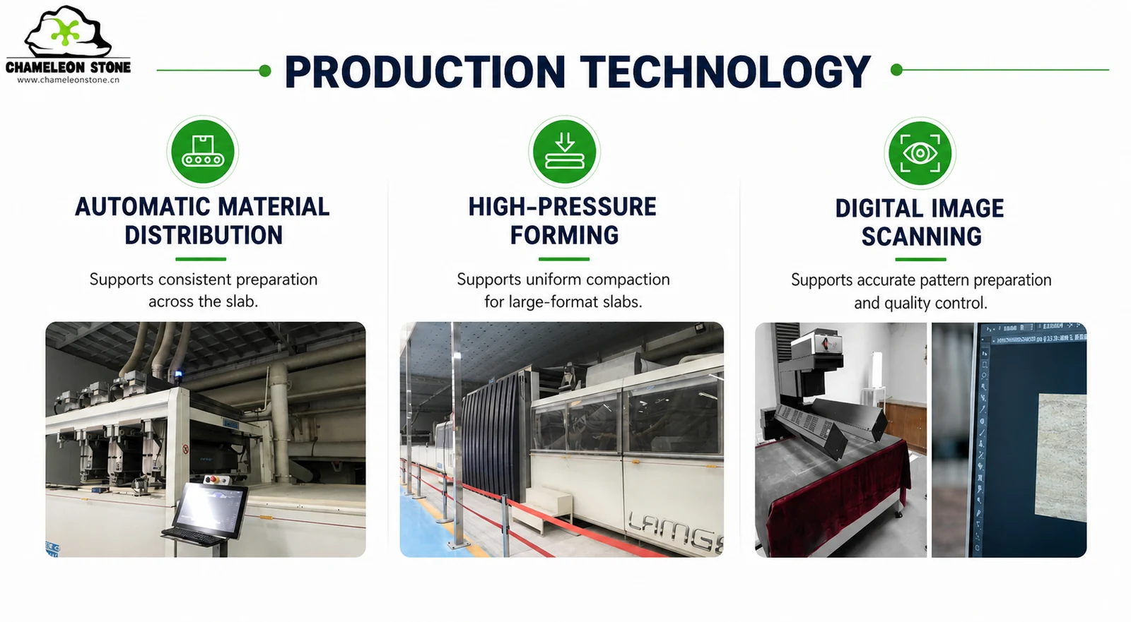Sintered stone production technology including material distribution, forming and image scanning